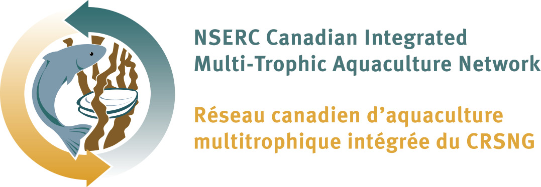 Réseau canadien d'aquaculture multitrophique intégrée