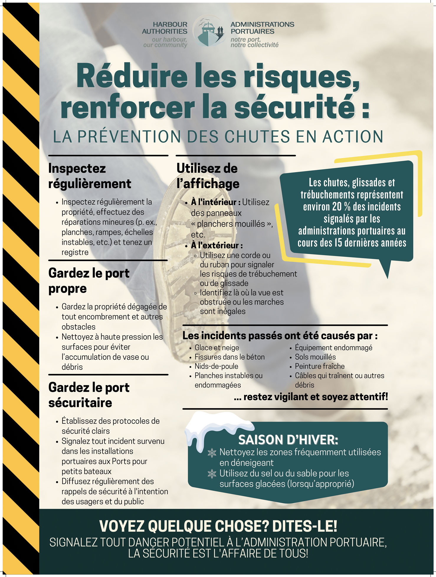 Infographie : Réduire les risques, renforcer la sécurité : La prévention des chutes en action