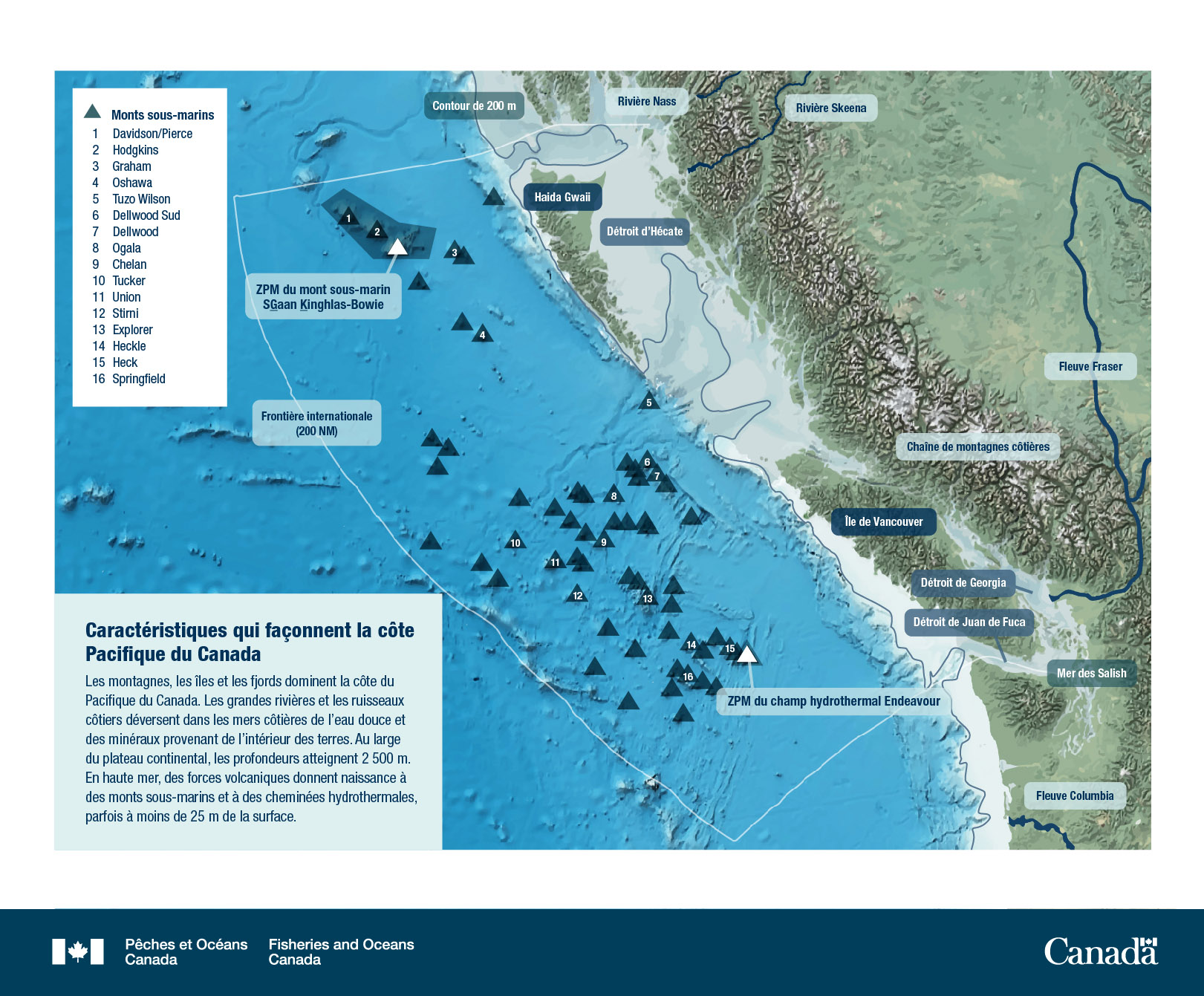 Caractéristiques qui façonnent la côte du Pacifique du Canada