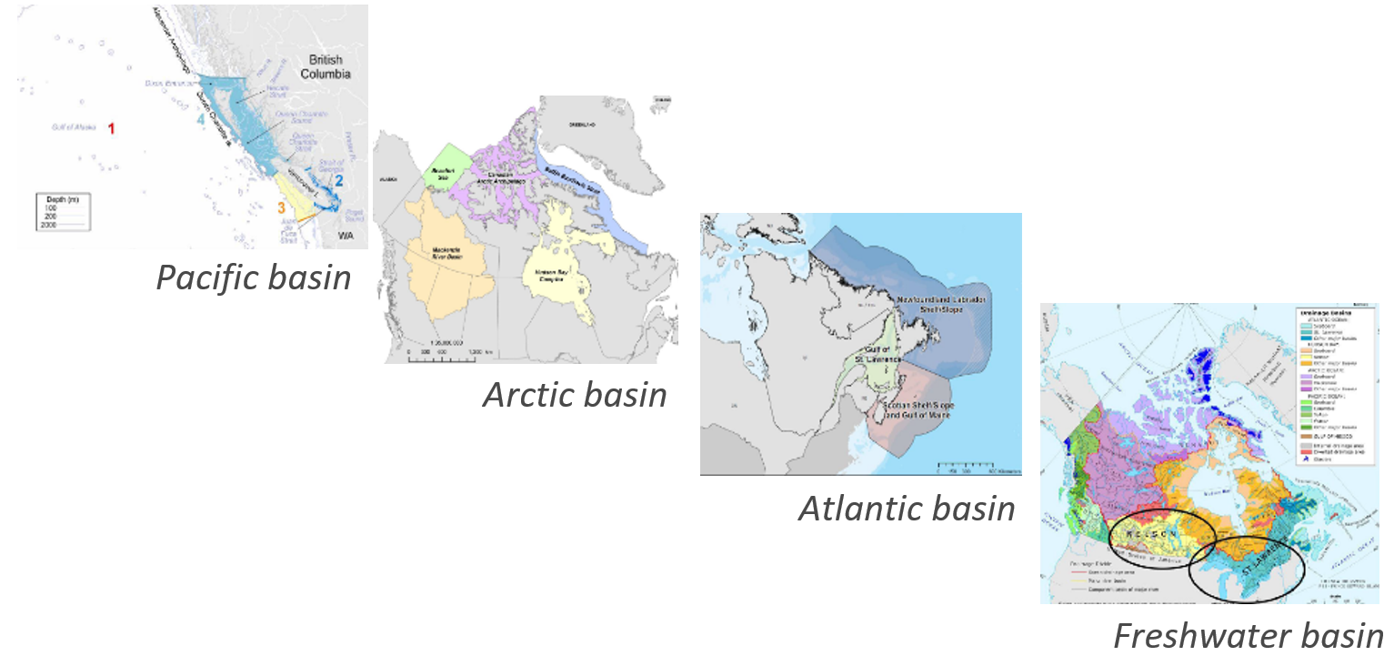 The Arctic, Pacific, Freshwater, and Atlantic aquatic basin risk assessments.