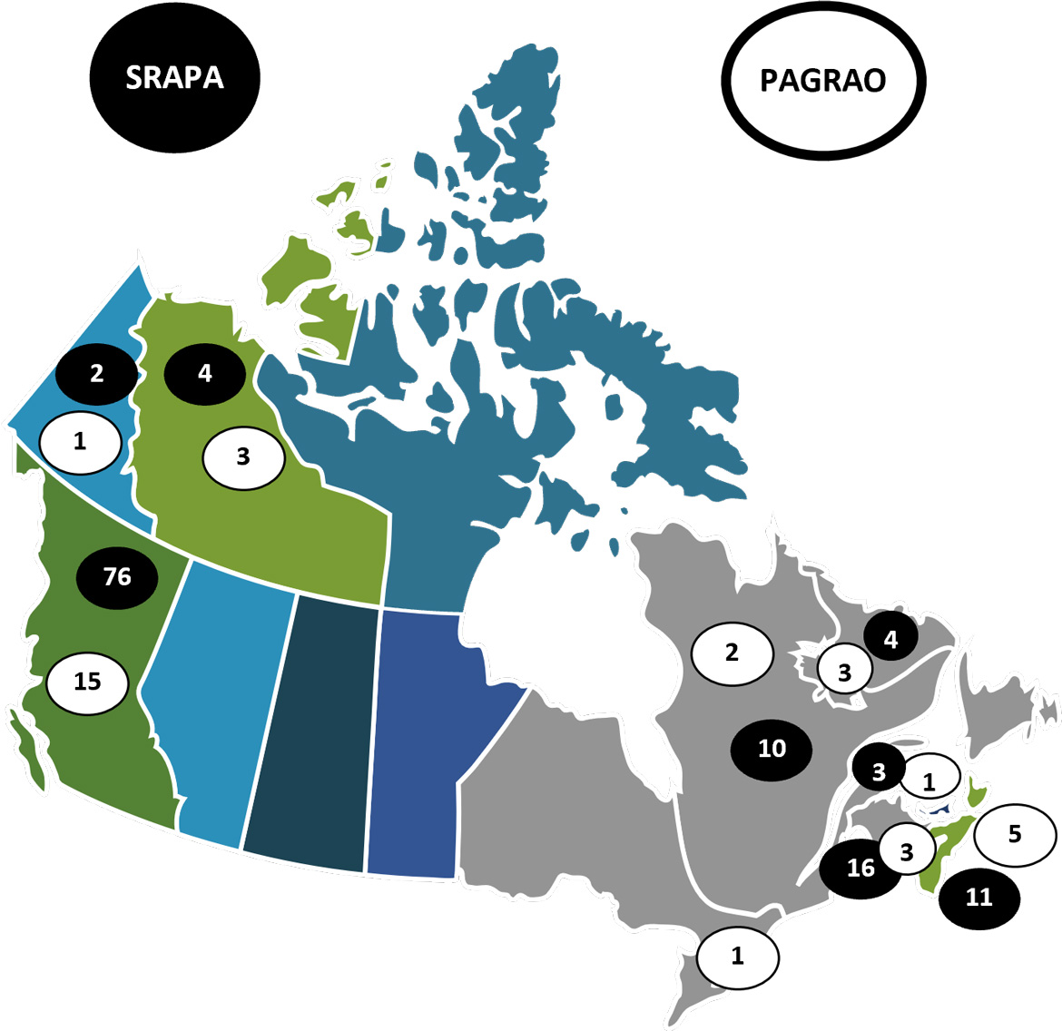 Infographique : Sous-régions de la SRAPA et du PAGRAO élaborées en collaboration. Voir la description ci-dessous.