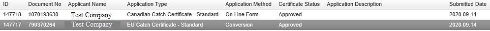 Image of Application Method