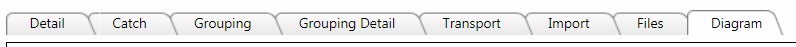 Image of Diagram tab