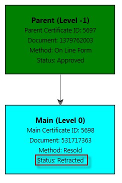Confirmation page screenshot