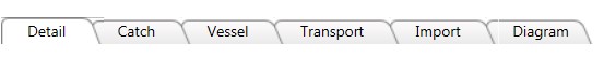 Image of tabs