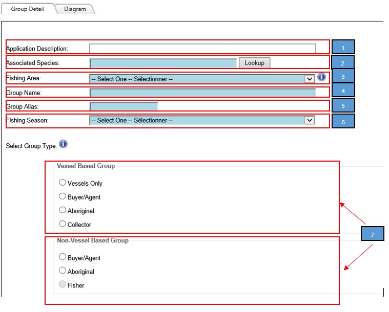 Image of Group Detail tab