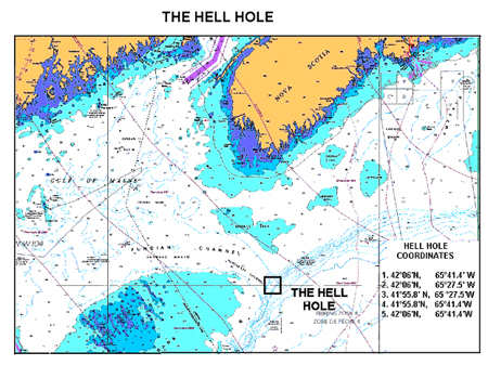 The Hell Hole