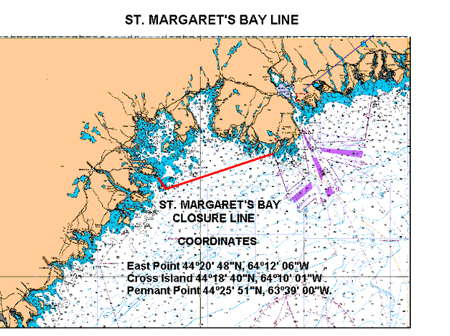 St. Margaret’s Bay Line