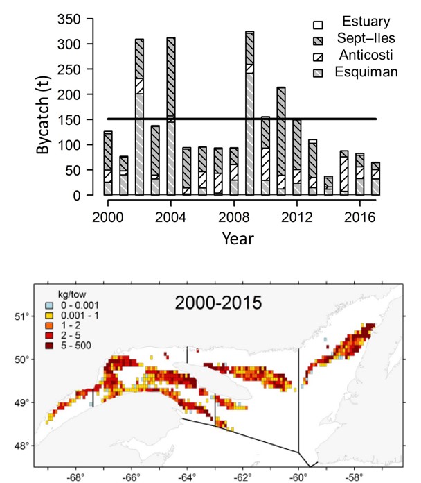 Annual capelin by-catch estimates (t) from the commercial shrimp fishery since 2000 as well as location and amount of capelin landed from 2000 to 2015