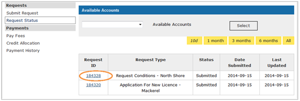 This is an image of the Request Status screen, where the Request ID is circled in orange