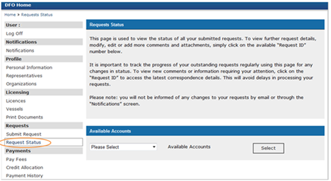 This is an image of the Request Status screen, where the Request Status hyperlink is circled in orange