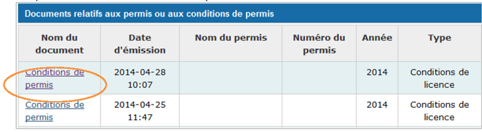 Cette image présente la section « Les documents relatifs aux permis et aux conditions », dans laquelle l'hyperlien « Conditions de permis » est encerclé d'un trait orange