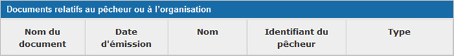 Cette image présente la section « Documents relatifs au pêcheur ou à l’organisation »