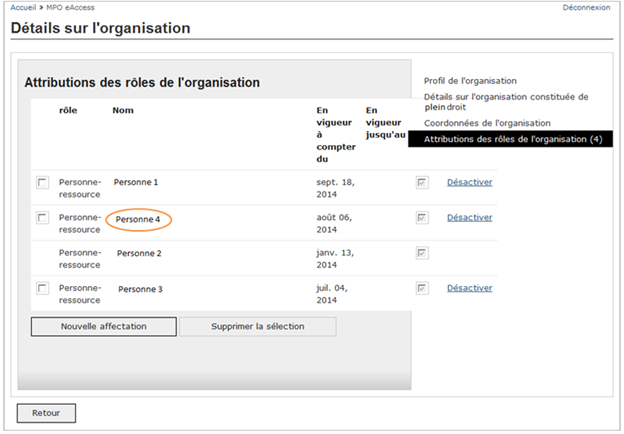 Cette image présente l’écran « Détails sur l’organisation », dans lequel la personne-ressource « Personne 4 » est encerclée en orange