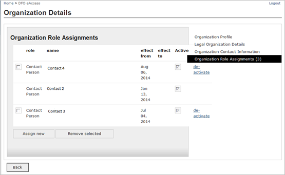 This is an image of the Organization Details screen