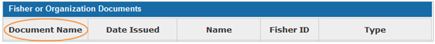  This is an image of the Fisher or Organization Documents section within the Print Documents screen, where the Document Name is circled in orange