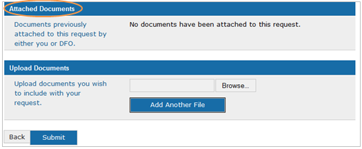 This is an image of the Attached Documents section, where Attached Documents is circled in orange