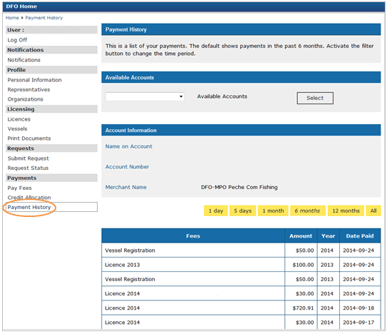 This is an image of the Payment History screen, where the Payment History hyperlink is circled in orange