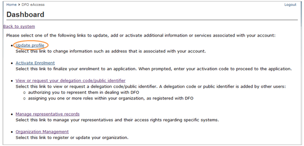 This is an image of the Dashboard screen, where the Update profile hyperlink is circled in orange