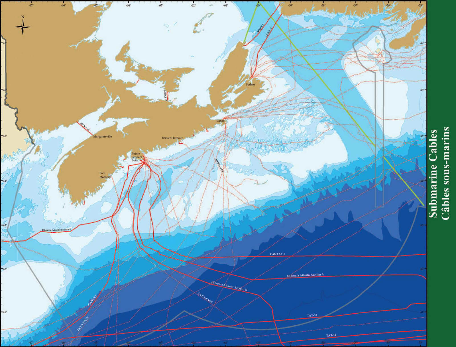 Submarine cables