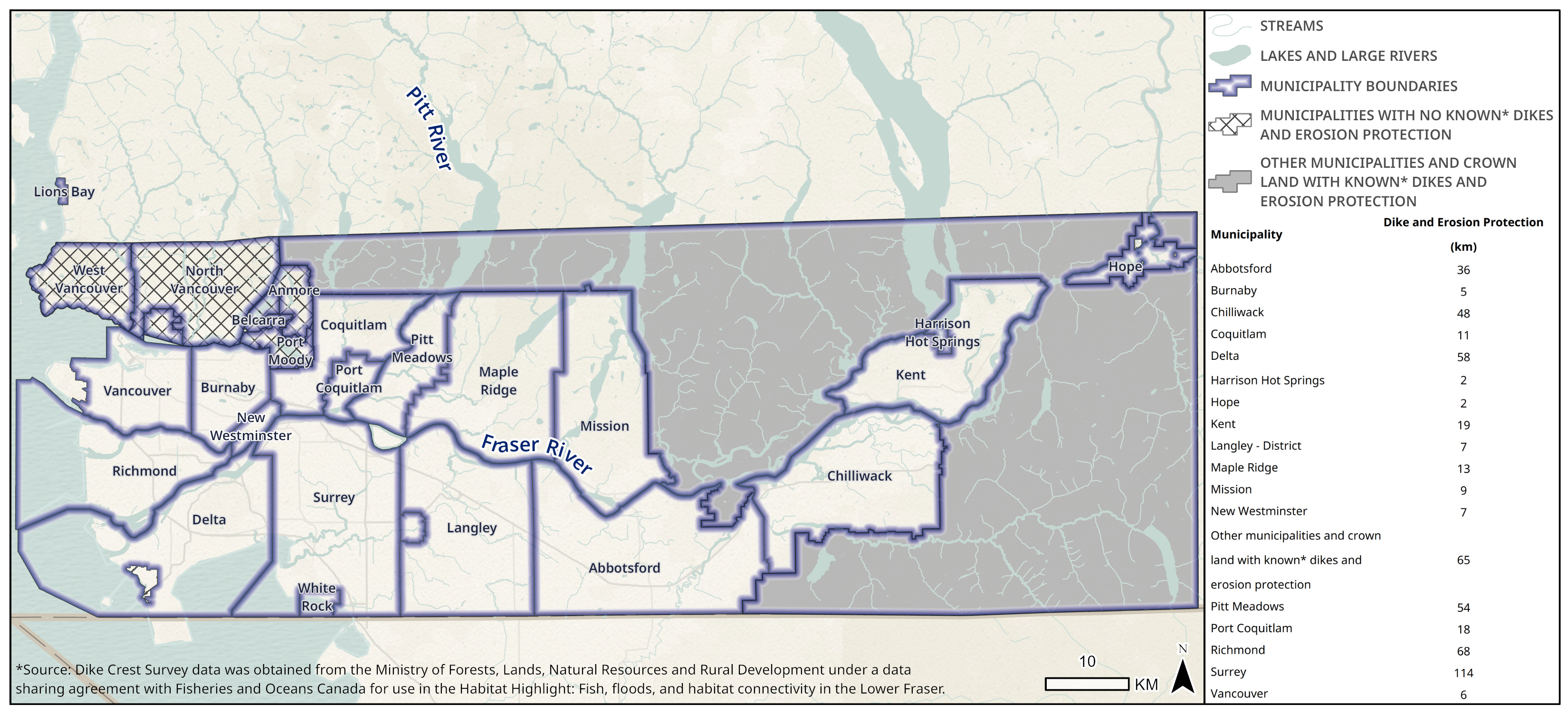 Map showing municipalities in the Lower Fraser Region with the total combined kilometres of dike and erosion protection per municipality. 