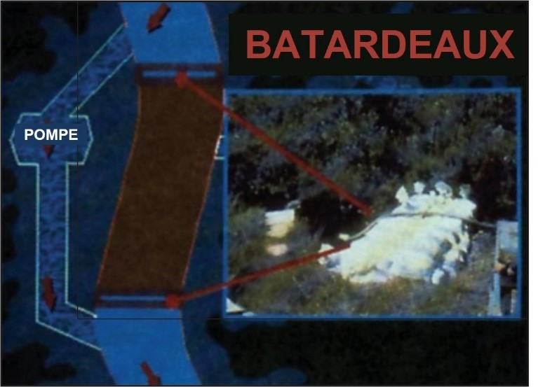 Exemple de batardeau et de canal de dérivation temporaire avec un schéma montrant le débit d'eau dévié.