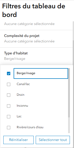 Panneau des filtres du tableau de bord avec des options pour affiner la recherche. Complexité du projet affiche « Aucune catégorie sélectionnée ». Type d’habitat est défini sur « Rive/Berge », avec « Rive/Berge » coché et les autres options décochées, notamment Drain, Lac, Rivière/Cours d’eau et Zone humide. Des boutons en bas permettent de Réinitialiser ou de Tout sélectionner.
