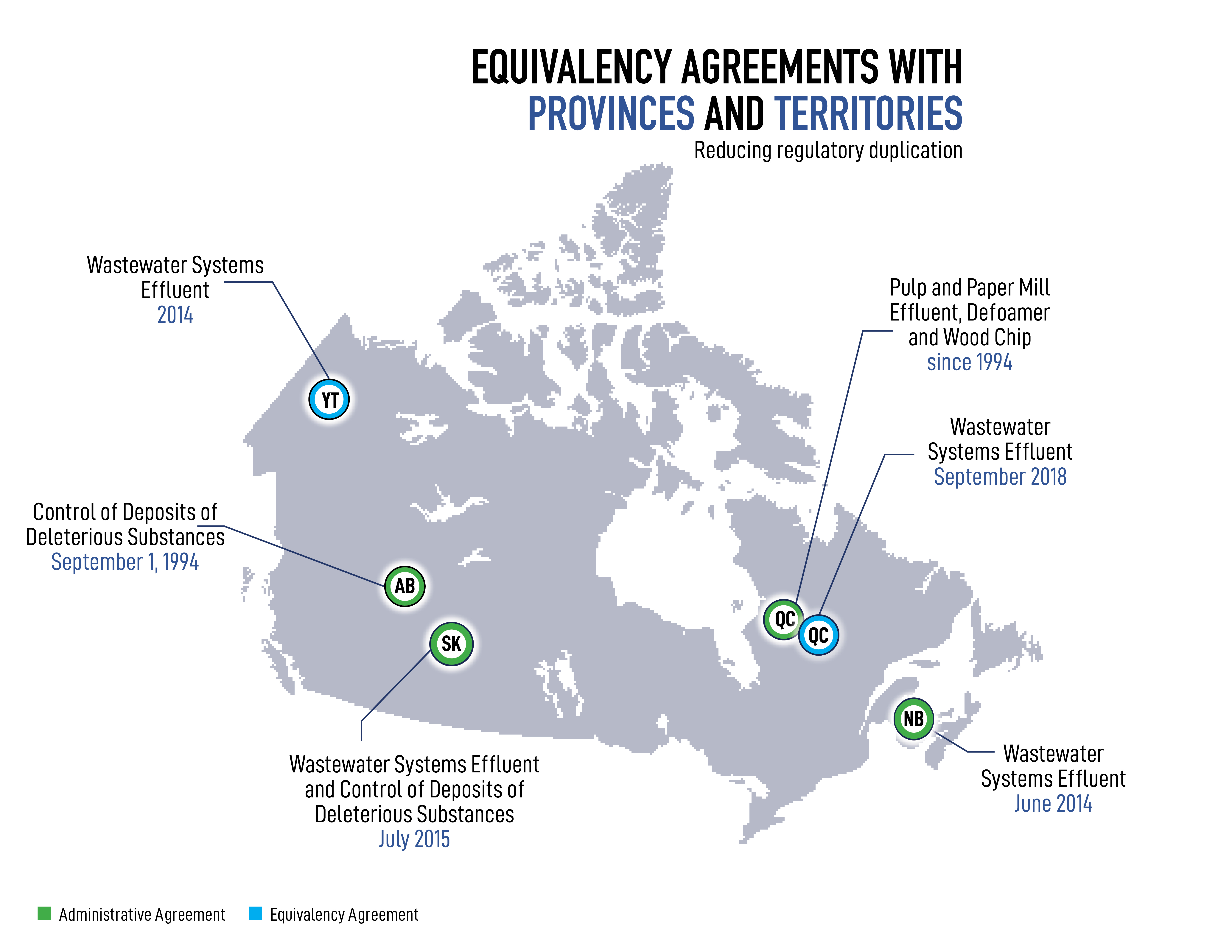 Infographic showing equivalency and administrative agreements across a map of Canada, as described in section 3.3.