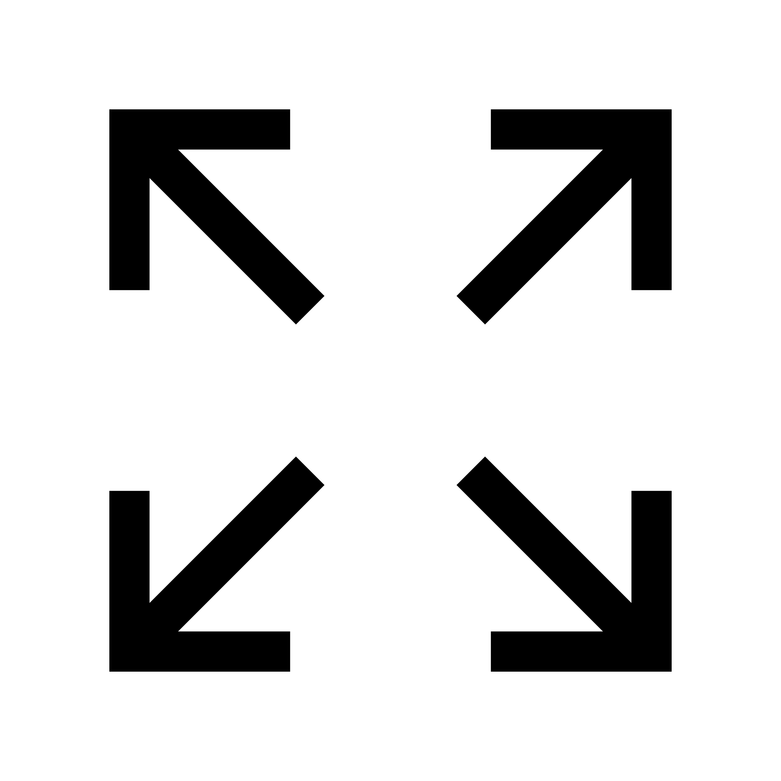 zoom to layers button: 4 arrows in the shape of a square