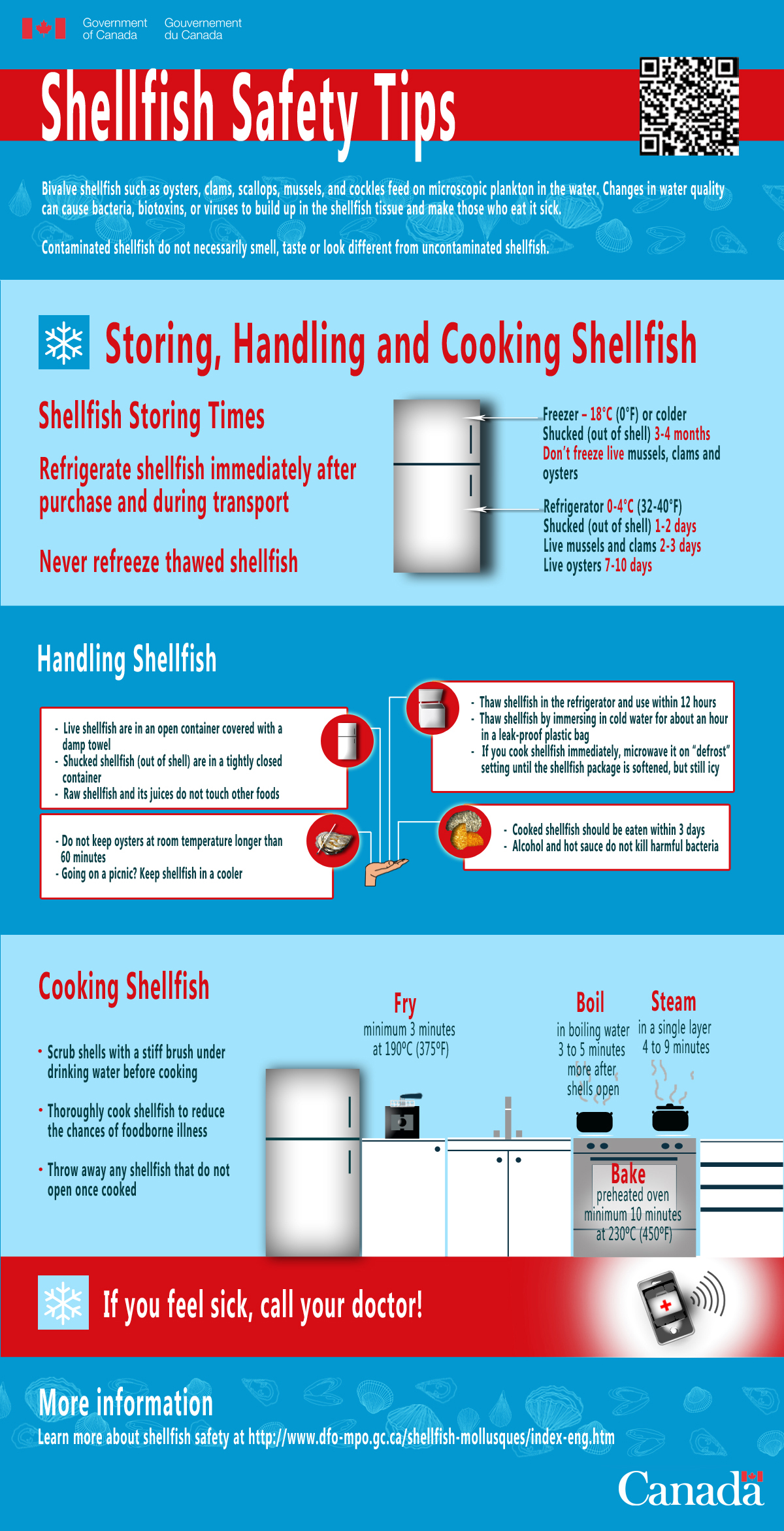 Storing, Handling and Cooking Shellfish