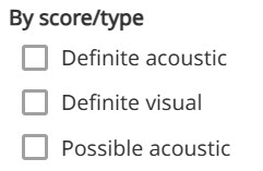 Detections from all scores/types are shown by default, and no checkboxes are selected.