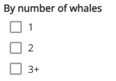 Select the number of whales detected during a sighting event.