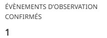 Le nombre d’événements d’observation précis est indiqué en fonction de l’étendue de la carte.