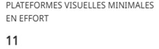 Le nombre minimum de plateformes visuelles (avion, navire, opportuniste ou RPAS) recherchant activement des baleines est indiqué en fonction de l'étendue de la carte.