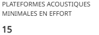 Le nombre minimum de plateformes acoustiques (slocum glider ou bouée) à l'écoute active des baleines est indiqué en fonction de l'étendue de la carte.