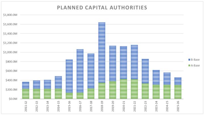 see description below