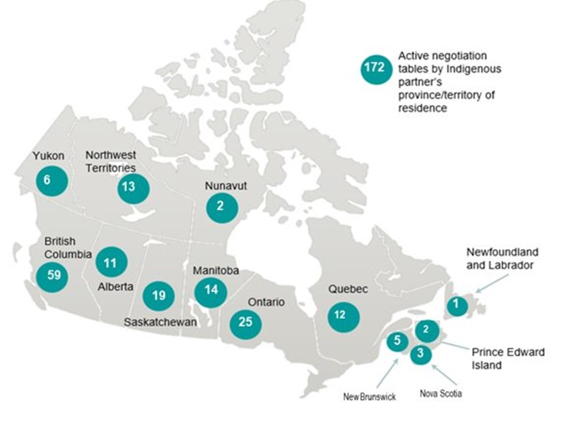 Carte du Canada montrant des cercles sarcelles au-dessus de chaque province et territoire, chacun étiqueté avec le nombre de tables de négociation autochtones actives. Le nombre total de tables de négociation actives au Canada est de 172.
