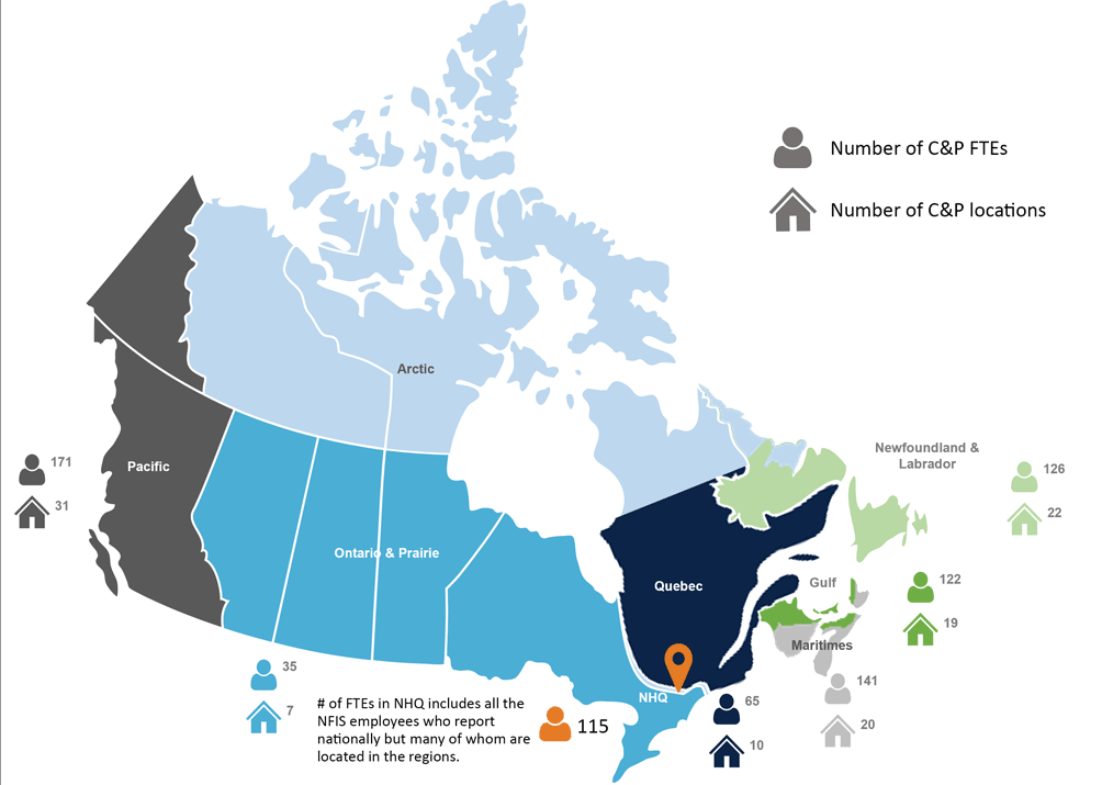 Map showing number of C&P FTEs and locations across Canada