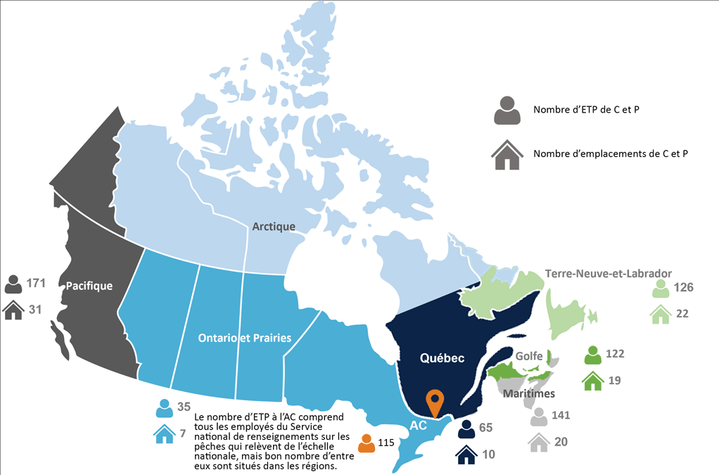 Carte illustrant le nombre d’ETP et d’emplacements de C et P au Canada
