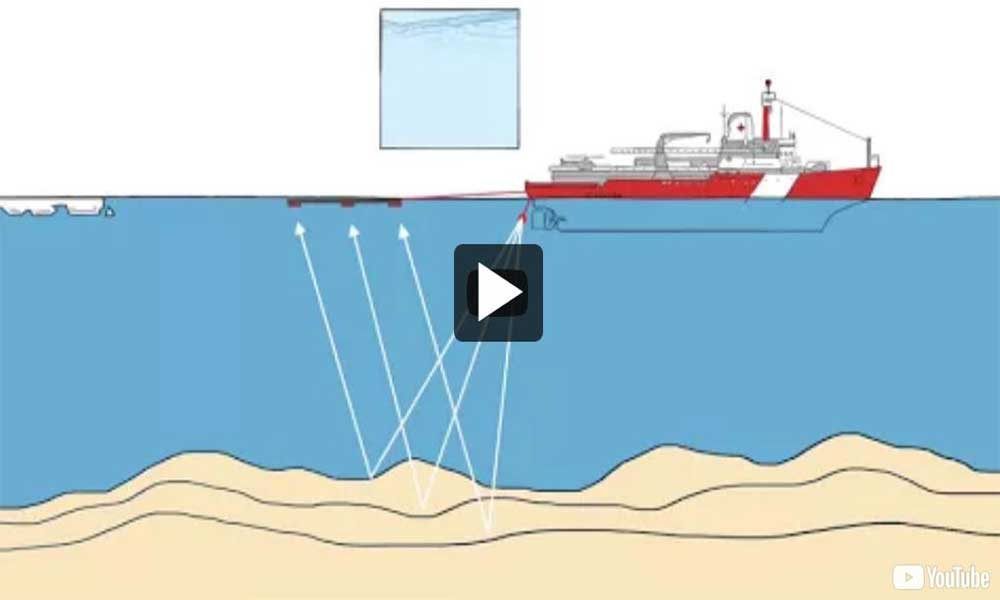 Video: The Science of UNCLOS